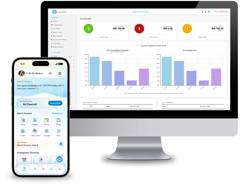 Property Management Platform Features
